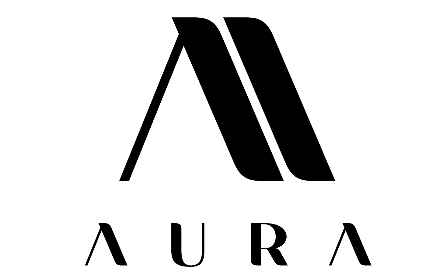 Aura Lab